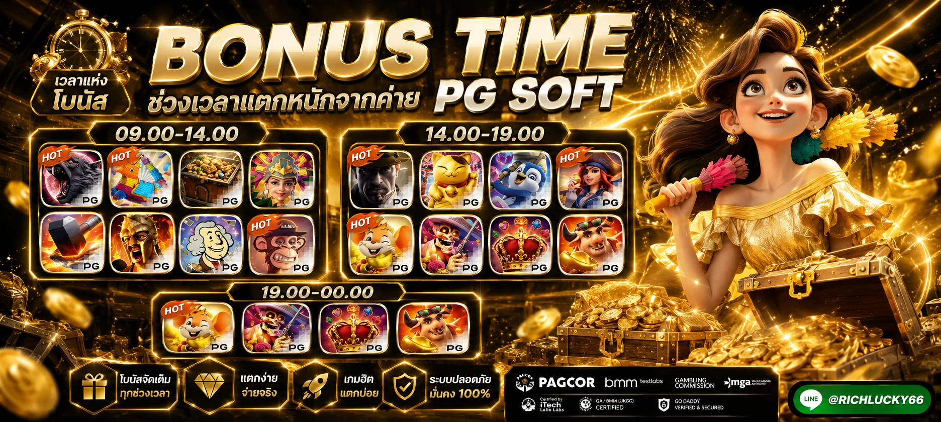 CAT289 ระบบฝากถอนออโต้ รองรับพร้อมเพย์และธนาคารทุกแห่ง เงินเข้าภายใน 1 นาที